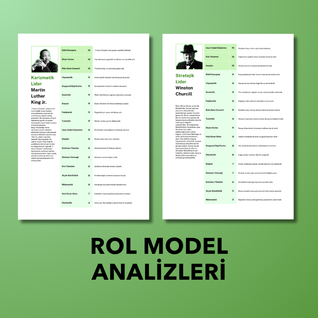 Liderlik Gelişim Rehberi